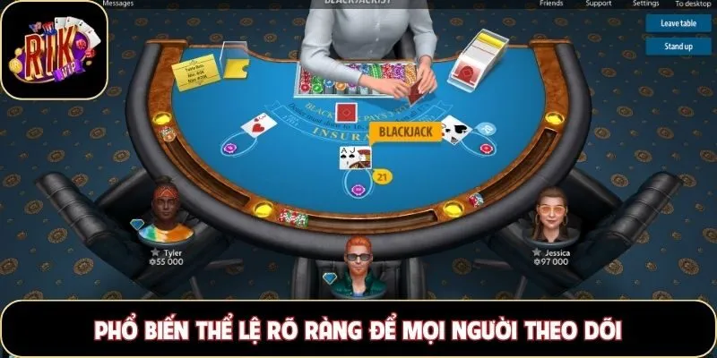 Phổ biến thể lệ rõ ràng để mọi người theo dõi